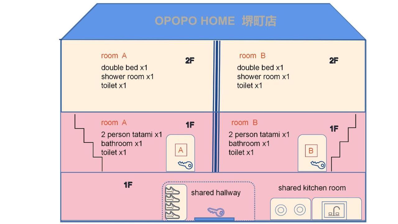 Opopo Home 堺町店 Отару Экстерьер фото